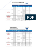 Patinaje PDF