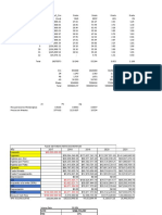 Evaluacion Economica