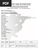 List of Regiments of Indian Army