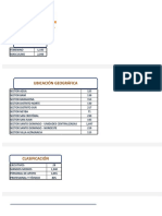 Edesur Transparencia Nomina 2019 04