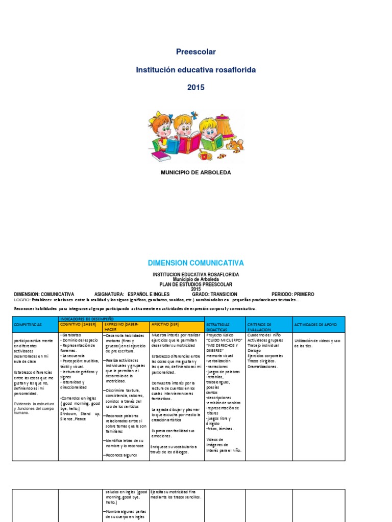 Mallas Curriculares Preescolar | PDF | Educación de la primera infancia ...