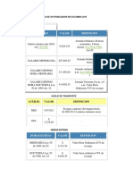 SALARIOS Y PRESTACIONES DE UN TRABAJADOR EN COLOMBIA 2019.docx