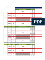 Jadual Kelas Tambahan Mac 2019