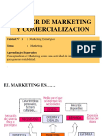 Que Es El Marketing