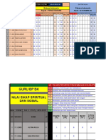 Nilai Mapel B.ind Xi MM 1