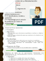 CONCEPTOS BASICOS de PROGRAMACION .pdf