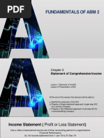 SCI Income Statement