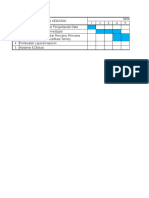 Diagram Batang Perencanaan Irigasi