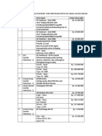 Perbandingan Mesin