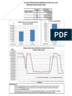 Resume Target April 2018