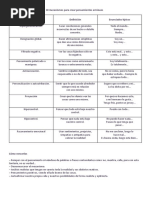 Download 10 mecanismos para crear pensamientos errneos by Kari VL SN41968150 doc pdf