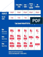 TABLA DE DOSIFICACION