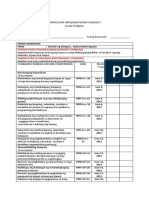 Curriculum Implementation