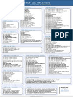DB2 A2z PDF