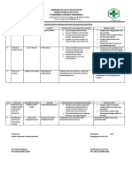 5.1.5. Ep 3 Pencegahan Dan Minimalisasi Risiko