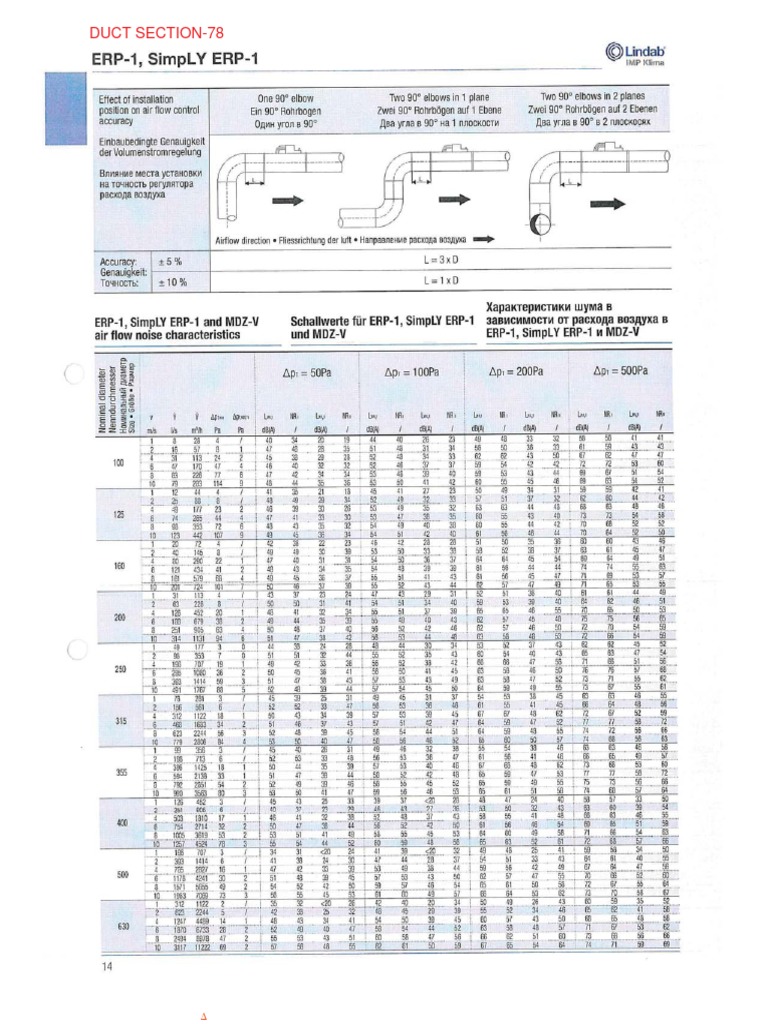 Duct Section-78 | PDF