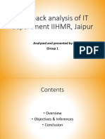Feedback Analysis of IT Department IIHMR, Jaipur