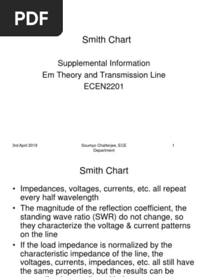 Smith Chart