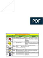 Matriz E P P Carpeta Gestion Uniandes