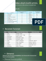 Bab 2 Besaran Dan Satuan