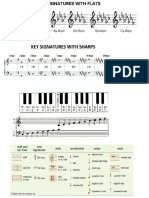 Music Note Values