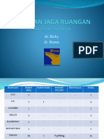 Laporan Jaga Sore Ruangan 16 April 2019