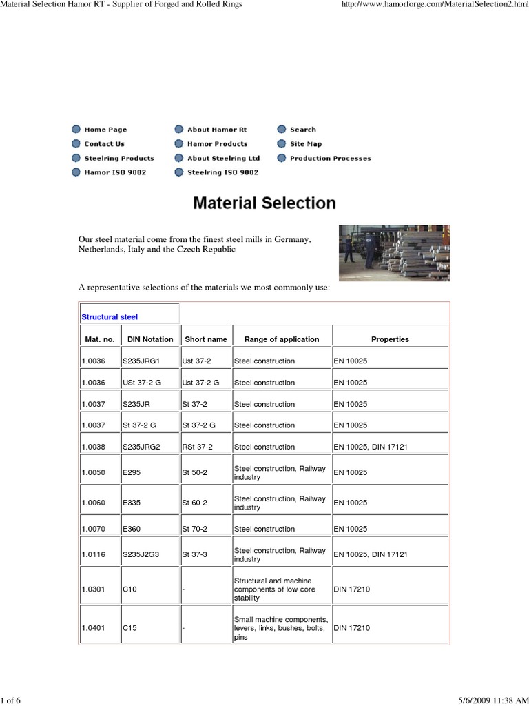 Steel Material Selection Guide | PDF | Gear | Axle