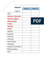 Tabel Analisis Nilai Rapor