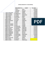 Data BBL Dengan PB 47 CM (Stunting)