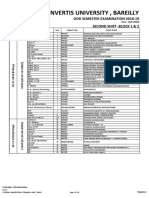 Invertis University, Bareilly: First Shift - Block 3 Second Shift - Block 1 & 2 Odd Semester Examination 2018-19