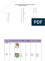 TG MTB g1 Letter Sequence