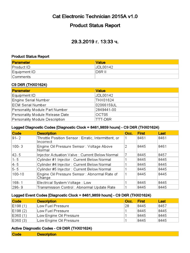 Cat Electronic Technician 2015A v1.0 Product Status Report | PDF | Fuel ...