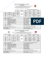 IV Timetable For The Academic Year 2019-20 I Semester