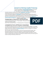 Conservative Approach To Working Capital Financing: Financing Strategy in Equation
