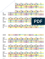 Jadwal Jaga Stase Anak