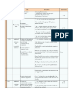 CLT Lesson Plan