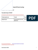 Results of Competition: Biomedical Catalyst 2018 Round 2 Late Stage Competition Code: 1808 - BMC - R2 - LS