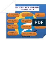 Aplikasi KKM K 13 SMP MTs Bahasa Indonesia