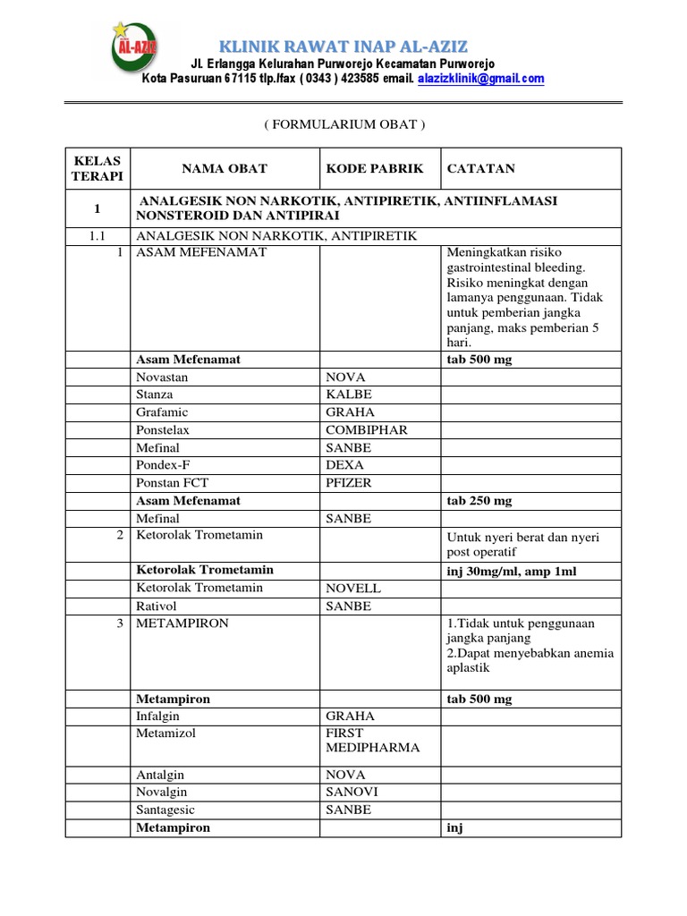 Formularium Obat Klinik Al-Aziz | PDF