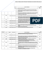 Jadwal Pembelajaran PKW 2019