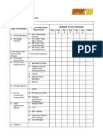 Department of Education: BE Form 07