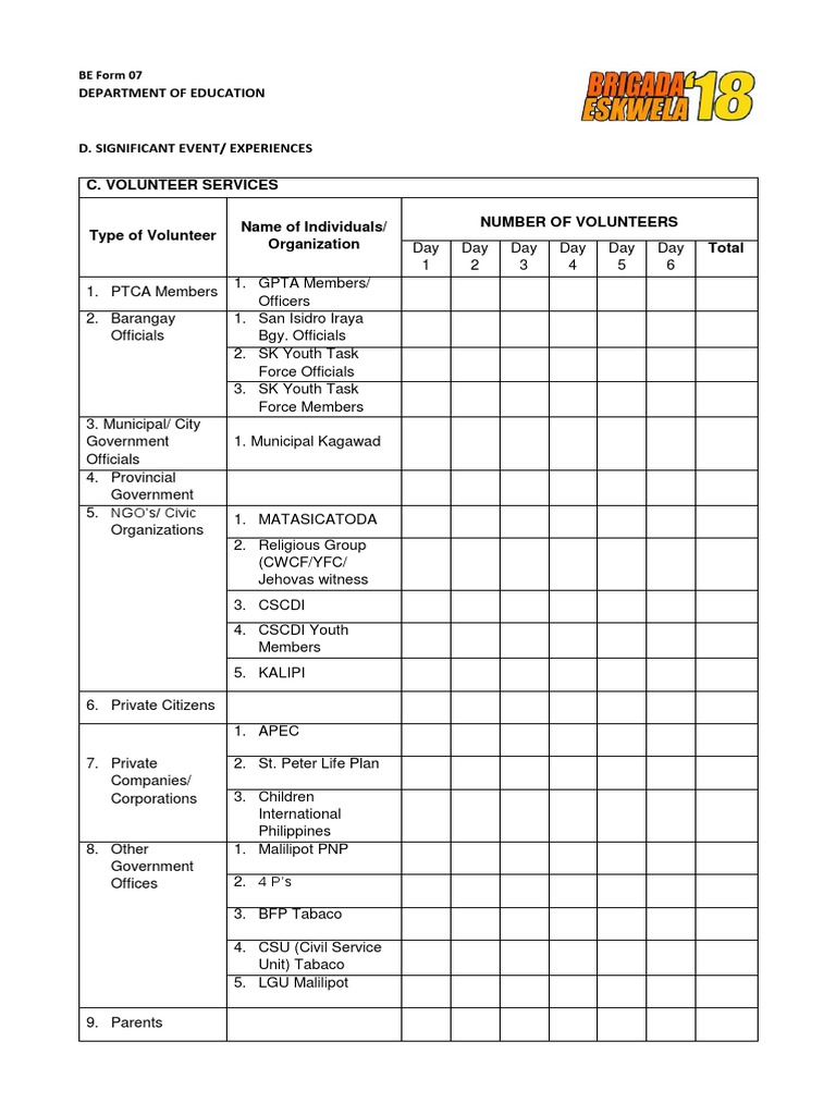 Department of Education: BE Form 07 | PDF