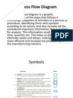 Process Flow Diagram