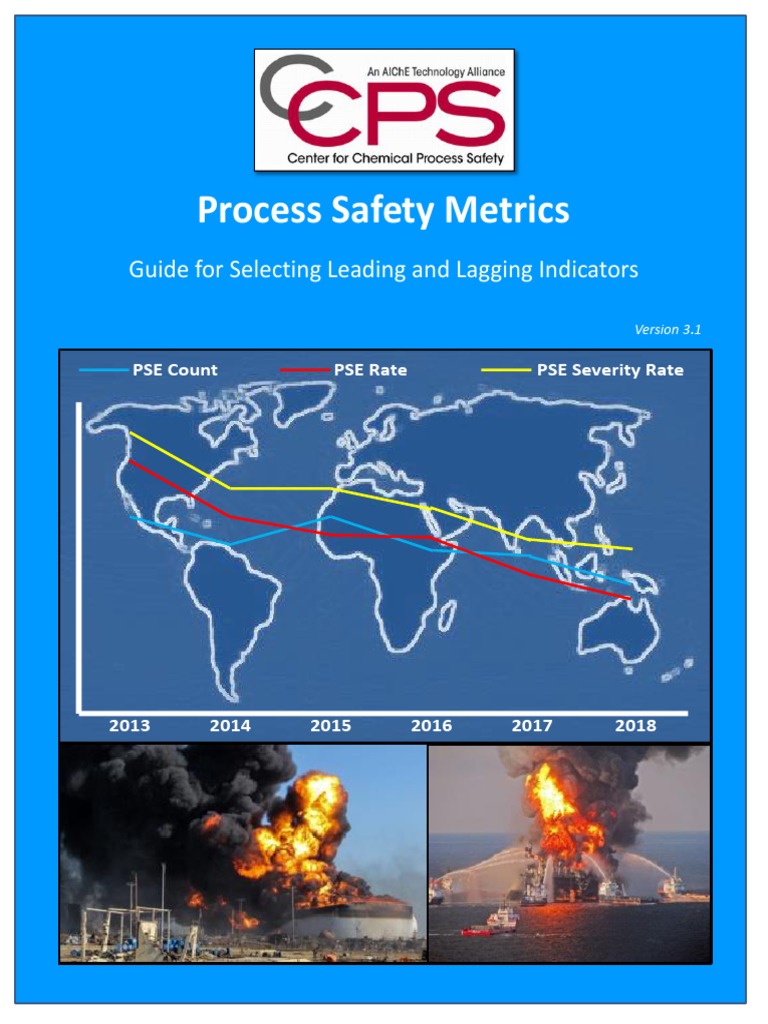 CCPS | Safety | Dangerous Goods