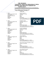 Biodata Peserta Test Perangkat Desa Sukahurip Kecamatan Pamarican