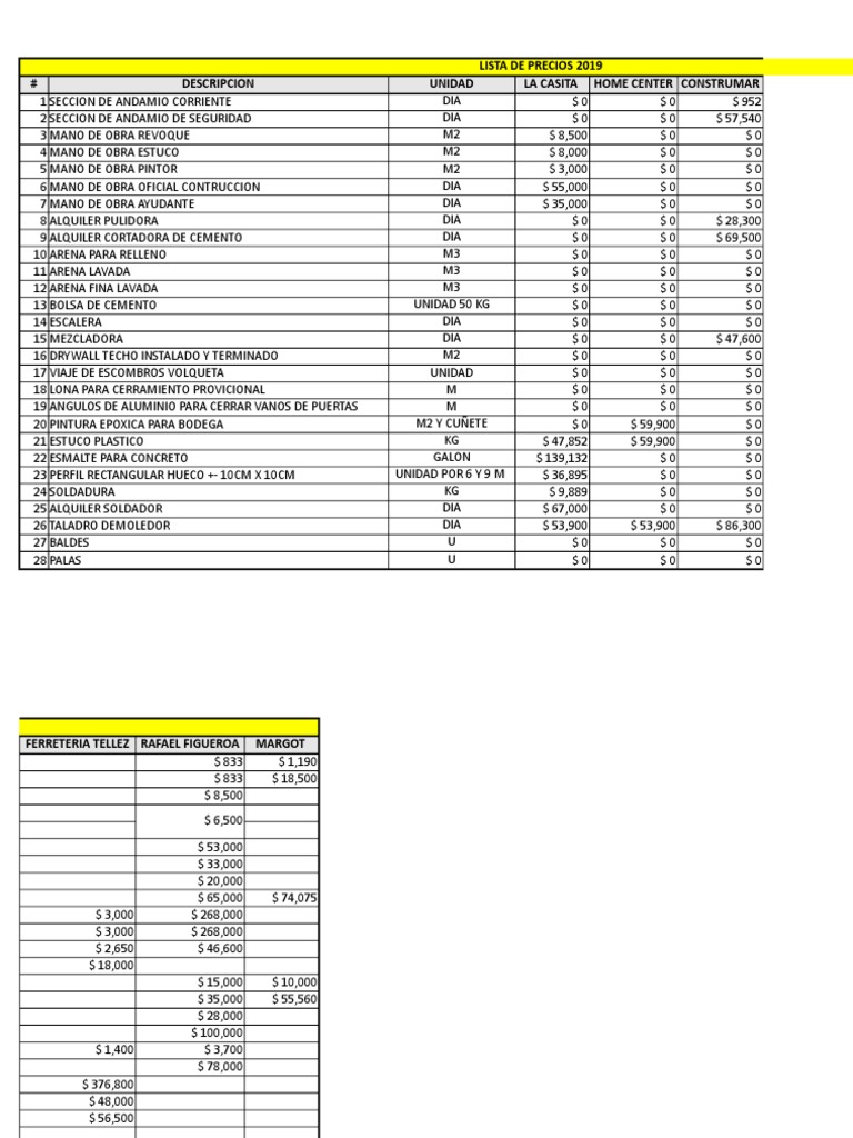 Lista De Precios 2019 Descripcion Unidad La Casita Home Center Construmar