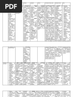 Programas de Estudio 2011