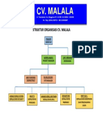 STRUKTUR ORGANISASI CV.docx