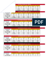 Nissan Scheme Calculator