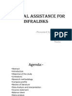 Financial Assistance For Infralinks: Presented By: Kalandi Abantika Pinky Nazia